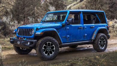 Photo of Jeep Wrangler: легенда внедорожников