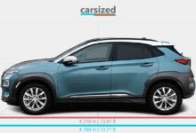 Photo of Hyundai Kona vs Nissan Juke: выбор кроссовера