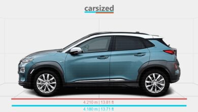 Photo of Hyundai Kona vs Nissan Juke: выбор кроссовера