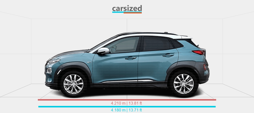 Фото 7 — Hyundai Kona vs Nissan Juke: выбор кроссовера
