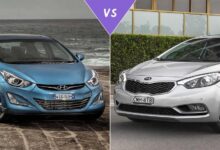 Photo of Что лучше: Hyundai Elantra или Kia Forte?