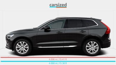 Photo of Volvo XC60 vs Porsche Macan: сравнение кроссоверов